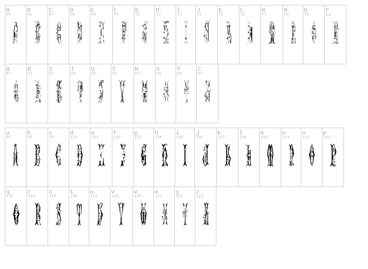 Sajou Fancy Gothic font map
